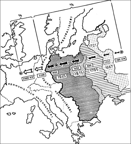 Русский паровой каток (1667 – 1945) | Схема 8